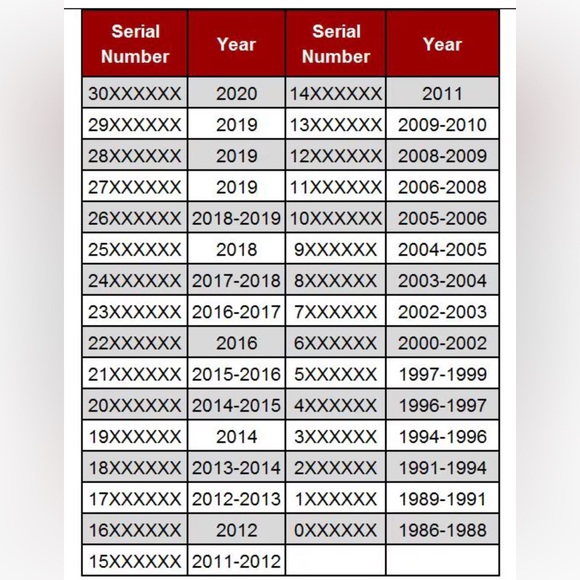 CHANEL Vintage lunchbox vanity bag case circa 1997 black caviar gold hardware - Picture 13 of 13